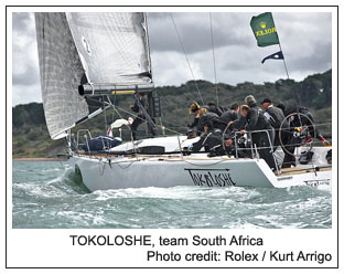 TOKOLOSHEteam South Africa, , Photo credit: Rolex / Kurt Arrigo